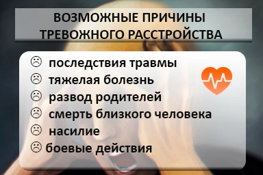 Лечение тревожного расстройства в Нижнем Новгороде